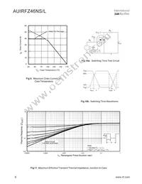 AUIRFZ46NL Datasheet Page 6