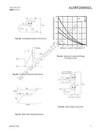 AUIRFZ46NL Datasheet Page 7