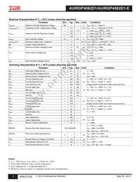AUIRGP4062D1-E Datasheet Page 2