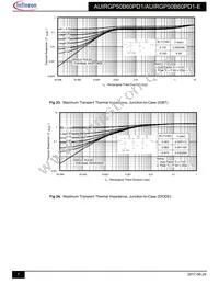 AUIRGP50B60PD1E Datasheet Page 7