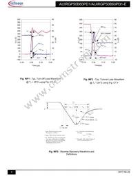 AUIRGP50B60PD1E Datasheet Page 9