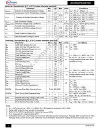 AUIRGPS4067D1 Datasheet Page 2