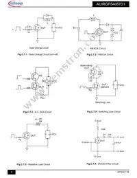 AUIRGPS4067D1 Datasheet Page 8