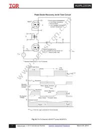 AUIRL2203N Datasheet Page 7