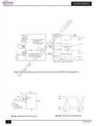 AUIRLR2905Z Datasheet Page 8