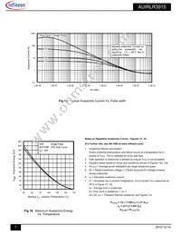 AUIRLR3915 Datasheet Page 7