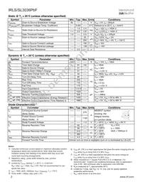 AUIRLSL3036 Datasheet Page 2