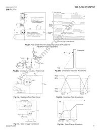 AUIRLSL3036 Datasheet Page 7