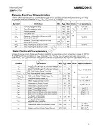 AUIRS2004S Datasheet Page 6