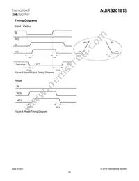 AUIRS20161S Datasheet Page 15