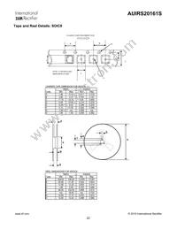 AUIRS20161S Datasheet Page 22