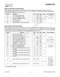 AUIRS2112S Datasheet Page 6