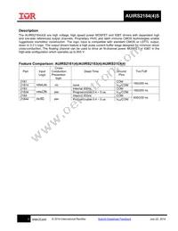 AUIRS2184S Datasheet Page 3
