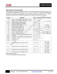 AUIRS2184S Datasheet Page 7