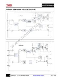 AUIRS2184S Datasheet Page 8