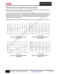AUIRS2184S Datasheet Page 14