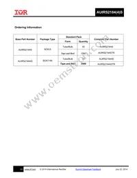 AUIRS2184S Datasheet Page 23