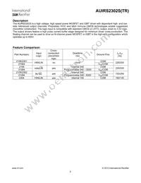 AUIRS2302S Datasheet Page 3