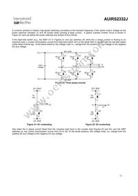 AUIRS2332J Datasheet Page 21