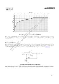 AUIRS2332J Datasheet Page 23