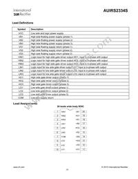 AUIRS2334S Datasheet Page 10