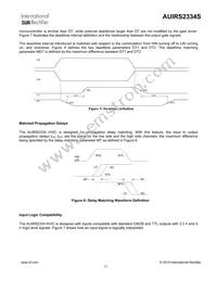 AUIRS2334S Datasheet Page 13