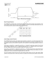 AUIRS2334S Datasheet Page 14