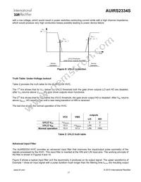 AUIRS2334S Datasheet Page 15