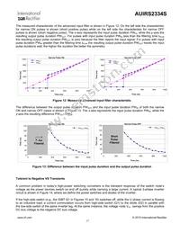 AUIRS2334S Datasheet Page 17