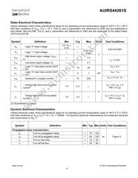 AUIRS44261S Datasheet Page 6