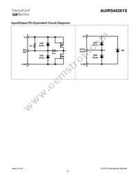 AUIRS44261S Datasheet Page 9