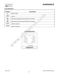 AUIRS44261S Datasheet Page 10