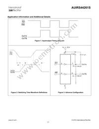 AUIRS44261S Datasheet Page 11