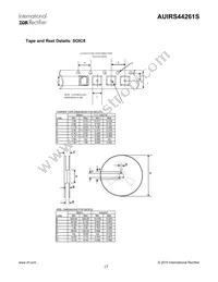 AUIRS44261S Datasheet Page 17