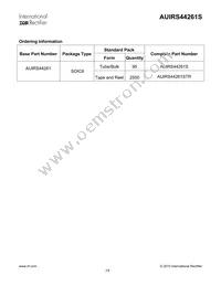 AUIRS44261S Datasheet Page 19