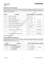 AUIRS4426S Datasheet Page 6