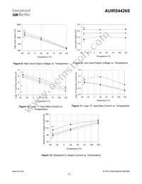 AUIRS4426S Datasheet Page 12