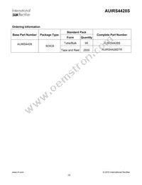 AUIRS4428S Datasheet Page 16