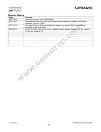 AUIRS4428S Datasheet Page 18