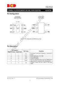 AUR9705AUGD Datasheet Page 2