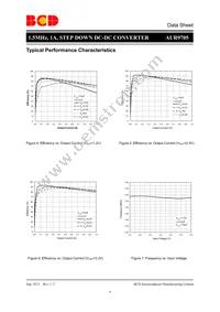 AUR9705AUGD Datasheet Page 6