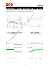 AUR9705AUGD Datasheet Page 7