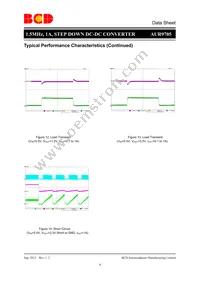 AUR9705AUGD Datasheet Page 8