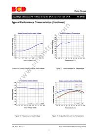 AUR9707AGD Datasheet Page 8