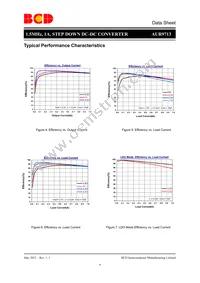 AUR9713AGH Datasheet Page 6