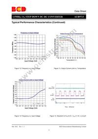 AUR9713AGH Datasheet Page 8