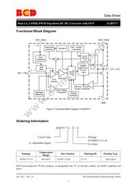 AUR9717AGD Datasheet Page 3