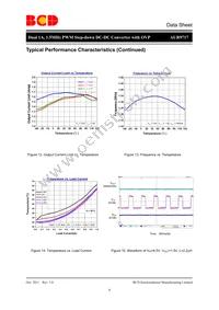 AUR9717AGD Datasheet Page 8