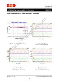 AUR9718AGD Datasheet Page 10