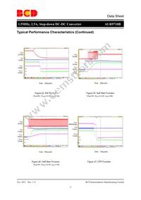 AUR9718BGD Datasheet Page 11